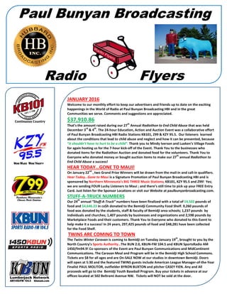 JANUARY 2016
Welcome to our monthly effort to keep our advertisers and friends up to date on the exciting
happenings in the World of Radio at Paul Bunyan Broadcasting HBI and in the great
Communities we serve. Comments and suggestions are appreciated.
$37,910.86
That’s the amount raised during our 27
th
Annual Radiothon to End Child Abuse that was held
December 3
rd
& 4
th
. The 24-hour Education, Action and Auction Event was a collaborative effort
of Paul Bunyan Broadcasting HBI Radio Stations KB101, Z99 & KZY 95.5. Our listeners learned
about the conditions that lead to child abuse and neglect and how it can be prevented, because
“it shouldn’t have to hurt to be a child”. Thank you to Mindy Iverson and Lueken’s Village Foods
for again hosting us for the 7-hour kick-off of the Event. Thank You to the businesses who
donated items for the Radiothon Auction and donated food for the volunteers. Thank You to
Everyone who donated money or bought auction items to make our 27
th
annual Radiothon to
End Child Abuse a success!
HEAR TODAY…GONE TO MAUI!
On January 22
nd
, two Grand Prize Winners will be drawn from the mail-in and call-in qualifiers.
Hear Today…Gone to Maui is a Signature Promotion of Paul Bunyan Broadcasting HBI and is
sponsored by Northern Minnesota’s BIG THREE Music Stations; KB101, KZY 95.5 and Z99! Yes;
we are sending FOUR Lucky Listeners to Maui ; and there’s still time to pick up your FREE Entry
Card. Just listen for the Sponsor Locations or visit our Website at paulbunyanbroadcasting.com.
STUFF-A-TRUCK NUMBERS
Our 24
th
annual “Stuff-A-Truck” numbers have been finalized with a total of 14,502 pounds of
food and $4,646.23 in ca$h donated to the Bemidji Community Food Shelf. 9,260 pounds of
food was donated by the students, staff & faculty of Bemidji area schools; 1,237 pounds by
individuals and churches; 1,407 pounds by businesses and organizations and 2,598 pounds by
Marketplace Foods and their customers. Thank You to Everyone who donated to this Event to
help make it a success! In 24 years, 297,425 pounds of food and $48,281 have been collected
for the Food Shelf.
TWINS ARE COMING TO TOWN
The Twins Winter Caravan is coming to Bemidji on Tuesday January 19
th
, brought to you by the
North Country’s Sports Authority…The BUN 2.0, KBUN-FM 104.5 and KBUN SportsRadio AM
1450/fm94.9! Co-sponsors of the Event are Paul Bunyan Communications and MidContinent
Communications. The Caravan Meal and Program will be in the Bemidji High School Commons.
Tickets are $8 for all ages and are On-SALE NOW at our studios in downtown Bemidji. Doors
will open at 5:30 and the featured TWINS guests include American League Manager-of-the-Year
Finalist PAUL MOLITOR, outfielder BYRON BUXTON and pitcher CASEY FIEN. Any and All
proceeds will go to the Bemidji Youth Baseball Program. Buy your tickets in advance at our
offices located at 502 Beltrami Avenue NW. Tickets will NOT be sold at the door.
Radio Flyers
Paul Bunyan Broadcasting
 