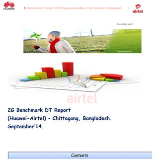 2G Benchmark DT Report at Chittagong among Major Four Operator in Bangladesh 1
2G Benchmark DT Report
(Huawei-Airtel) – Chittagong, Bangladesh.
September’14.
 