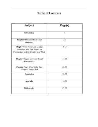 Table of Contents
Subject Page(s)
Introduction 1
Chapter One: Growth of Small
Businesses
2-7
Chapter Two: Small and Medium
Enterprises and Their Impact on
Communities and the Country as a Whole
8-13
Chapter Three: Corporate Social
Responsibility
14-19
Chapter Four: Case Study: East
Hampton, Connecticut
20-31
Conclusion 32-33
Appendix 34-38
Bibliography 39-41
 