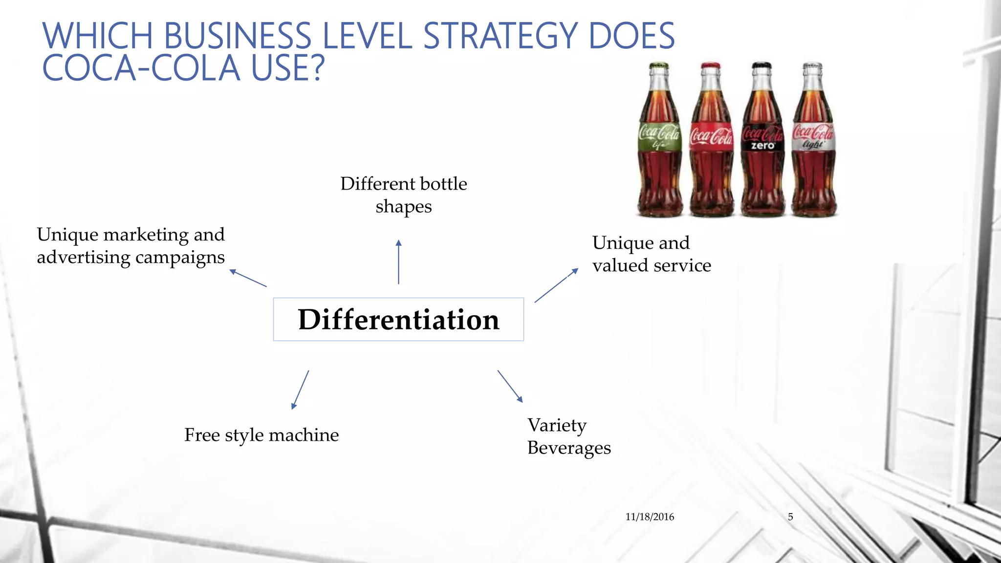 corporate level strategy of coca cola