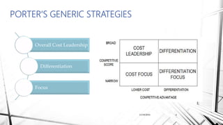 11/18/2016 4
PORTER’S GENERIC STRATEGIES
Overall Cost Leadership
Differentiation
Focus
 