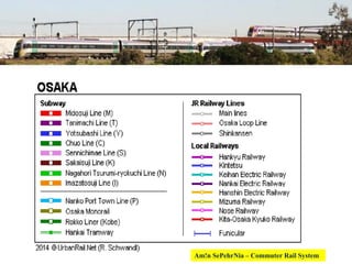 Am!n SePehrNia – Commuter Rail System
 