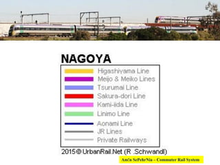Am!n SePehrNia – Commuter Rail System
 
