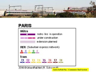 Am!n SePehrNia – Commuter Rail System
 