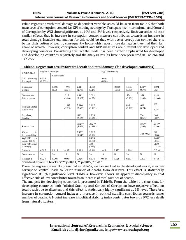 Journal Of Natural Sciences Research Impact Factor Journal Of Natural Sciences Research Impact Factor
