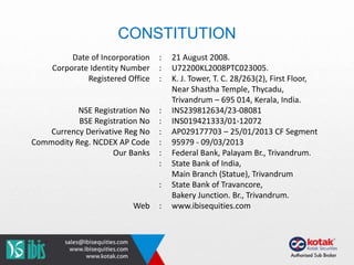 CONSTITUTION
Date of Incorporation
Corporate Identity Number
Registered Office
NSE Registration No
BSE Registration No
Currency Derivative Reg No
Commodity Reg. NCDEX AP Code
Our Banks
Web
21 August 2008.
U72200KL2008PTC023005.
K. J. Tower, T. C. 28/263(2), First Floor,
Near Shastha Temple, Thycadu,
Trivandrum – 695 014, Kerala, India.
INS239812634/23-08081
INS019421333/01-12072
AP029177703 – 25/01/2013 CF Segment
95979 - 09/03/2013
Federal Bank, Palayam Br., Trivandrum.
State Bank of India,
Main Branch (Statue), Trivandrum
State Bank of Travancore,
Bakery Junction. Br., Trivandrum.
www.ibisequities.com
:
:
:
:
:
:
:
:
:
:
:
 