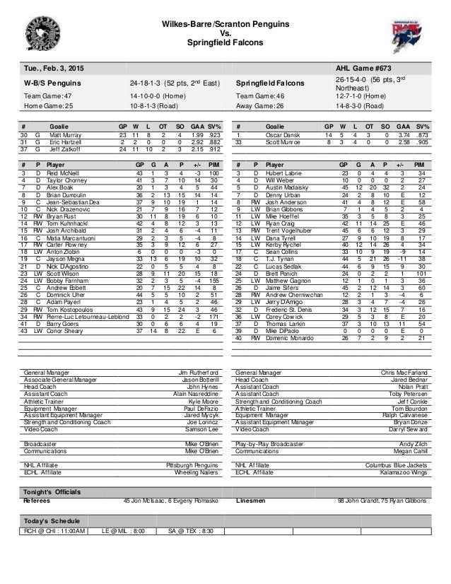 2 3 15 Wbs V Spr Game Notes 2 3 15 Wbs V Spr Game Notes
