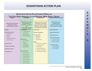 Aronimink Station Area Plan
69
A
P
P
E
N
D
I
X
B
DOWNTOWN ACTION PLAN
DOWNTOWN ACTION PLAN ELEMENTS BASED ON
THE FOUR POINT APPROACH OF THE NATIONAL MAIN STREET CENTER
Design Promotion Organization Economic Restructuring
Enhancing the physical
appearance of the
central business district
Marketing the unique
characteristics to
shoppers, investors,
new
businesses, tourists,
youth and others
Building consensus and
cooperation among the
groups that play a role in
downtown and providing
the necessary resources
Strengthening and
diversifying the
economic base of the
central business district
Buildings
Physical Improvements
• Streetscape
• Banners
• Signage
• Seasonal Decorations
• Public Amenities
Planning/Zoning
Parking/Transportation
Visual Merchandising
Graphic Elements
General Image
• “Top-Of Mind” Ads
• Image Events
• Media Relations
• Collateral Materials
Special Events
• Fairs, Festivals
• Parades
• Craft Shows
• Heritage Events
• Holiday Events
Retail Promotions
• Cooperative Ads
• Sidewalks Sales
• Cross-Retail Promo
• Niche Retail Ads
• Coupon Programs
• Niche Retail Ads
• Coupon Programs
Partnerships
Volunteer Development
Communications
• Newsletters
• Web-Sites
• Annual Reports
Funding
• Government Grant-Writing
• Fundraising Events
• Membership
• Improvement Districts
• Corporate Contributions
• Foundation Contributions
Business Retention
Business Recruitment
New Economic Uses
Trade Area Information
• Trade Area Studies
• Business Inventory
• Property Inventory
Financial Incentive
• Grant Programs
• Loan Programs
• Tax Incentives
 