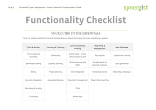 Page 6 Successful Project Management: System Selection & Implementation Guide
Functionality Checklist
YOUR GUIDE TO THE ESSENTIALS
Here’s a master checklist of top-level functionality you should be looking for when considering a system:
Time & Money Planning & Tracking
Communicating &
Sharing
Reporting &
Management
New Business
Time & expense
recording
Scheduling
Client portal – online
client access to jobs
Key reports Opportunity tracking
Job/Project costing Capacity planning
Online approval and
DAM
Emailed alerts of
potential problems
Lead generation
Billing Project planning Email integration Scheduled reports Marketing campaigns
Accounts integration Job/project tracking Document management Drag & drop reporting
Estimating & quoting CRM
Purchasing Mobile app
 