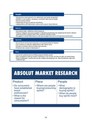 26	
• Absolut has a strong brand--it is well-known and easily recognized
• Distilled in one location, resulting in consistent high product quality
• Strong market position
• Historically strong and relevant advertisng
• collaborations with well-known culture icons (Jay-Z, Andy Warhol)
Strengths
• Somewhat weak, ineffective online presence
• "Flavour Fatigue"--too much variation in Absolut's prodcut line has weakened the brand. Absolut
became product oriented rather than customer oreinted (Levitt)
• Struggles to market effectively to multicultural segements due to anti-big brand sentiments
Weaknesses
• As economic environment improves, so do opportunities for Absolut
• Can continue to cultivate collaborations with culture icons
• Growth of cocktail culture provides new avenues
• Potential new market in Generation Y
Opportunities
• Consumer preferences are shifting towards whiskey spirits
• New competitors entering market--craft liquors may not last, but they do take up market share
• Brand proliferation: brands that inlcude multiple subcategoreis. Ex. New Amsterdam sells both
vodka and gin
Threats
ABSOLUT MARKET RESEARCH
Product
• Do consumers
have established
brand
preferences?
• What is the
reason for
consumption?
Place
• Where are people
buying/consuming
spirits?
People
• What
demographic is
buying spirits?
• When do people
buy spirits most?
 