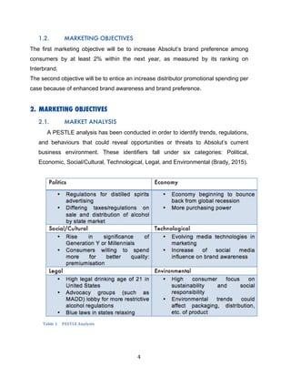 4	
1.2. MARKETING OBJECTIVES
The first marketing objective will be to increase Absolut’s brand preference among
consumers by at least 2% within the next year, as measured by its ranking on
Interbrand.
The second objective will be to entice an increase distributor promotional spending per
case because of enhanced brand awareness and brand preference.
2. MARKETING OBJECTIVES
2.1. MARKET ANALYSIS
A PESTLE analysis has been conducted in order to identify trends, regulations,
and behaviours that could reveal opportunities or threats to Absolut’s current
business environment. These identifiers fall under six categories: Political,
Economic, Social/Cultural, Technological, Legal, and Environmental (Brady, 2015).
Table	1					PESTLE	Analysis
 