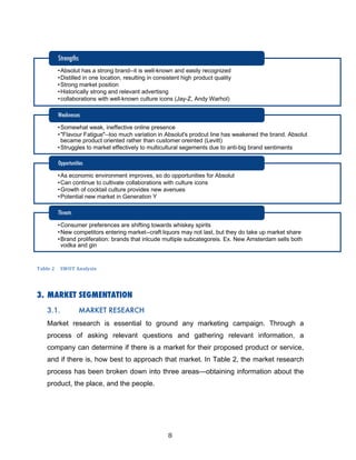 8	
	
Table	2					SWOT	Analysis
3. MARKET SEGMENTATION
3.1. MARKET RESEARCH
Market research is essential to ground any marketing campaign. Through a
process of asking relevant questions and gathering relevant information, a
company can determine if there is a market for their proposed product or service,
and if there is, how best to approach that market. In Table 2, the market research
process has been broken down into three areas—obtaining information about the
product, the place, and the people.
•Absolut has a strong brand--it is well-known and easily recognized
•Distilled in one location, resulting in consistent high product quality
•Strong market position
•Historically strong and relevant advertisng
•collaborations with well-known culture icons (Jay-Z, Andy Warhol)
Strengths
•Somewhat weak, ineffective online presence
•"Flavour Fatigue"--too much variation in Absolut's prodcut line has weakened the brand. Absolut
became product oriented rather than customer oreinted (Levitt)
•Struggles to market effectively to multicultural segements due to anti-big brand sentiments
Weaknesses
•As economic environment improves, so do opportunities for Absolut
•Can continue to cultivate collaborations with culture icons
•Growth of cocktail culture provides new avenues
•Potential new market in Generation Y
Opportunities
•Consumer preferences are shifting towards whiskey spirits
•New competitors entering market--craft liquors may not last, but they do take up market share
•Brand proliferation: brands that inlcude multiple subcategoreis. Ex. New Amsterdam sells both
vodka and gin
Threats
 