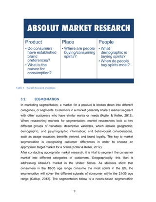 9	
	
Table	3					Market	Research	Questions
3.2. SEGMENTATION
In marketing segmentation, a market for a product is broken down into different
categories, or segments. Customers in a market generally share a market segment
with other customers who have similar wants or needs (Kotler & Keller, 2012).
When researching markets for segmentation, market researchers look at two
different groups of variables: descriptive variables, which include geographic,
demographic, and psychographic information; and behavioural considerations,
such as usage occasion, benefits derived, and brand loyalty. The key to market
segmentation is recognizing customer differences in order to choose an
appropriate target market for a brand (Kotler & Keller, 2012).
After conducting appropriate market research, it is vital to segment the consumer
market into different categories of customers. Geographically, this plan is
addressing Absolut’s market in the United States. As statistics show that
consumers in the 18-35 age range consume the most spirits in the US, the
segmentation will cover the different subsets of consumer within the 21-35 age
range (Gallup, 2012). The segmentation below is a needs-based segmentation
ABSOLUT MARKET RESEARCH
Product
• Do consumers
have established
brand
preferences?
• What is the
reason for
consumption?
Place
• Where are people
buying/consuming
spirits?
People
• What
demographic is
buying spirits?
• When do people
buy spirits most?
 