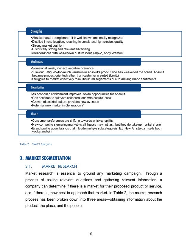 absolut marketing plan vodka quality chart