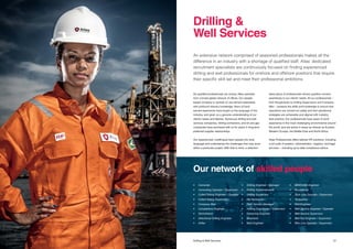 2726 Title Drilling & Well Services
As qualified professionals are scarce, Atlas operates
from a broad global network of offices. Our people-
based company is centred on recruitment specialists
with profound industry knowledge.Years of hard-
earned experience have taught us the language of the
industry, and given us a genuine understanding of our
clients’ needs and desires. Numerous drilling and well
services companies, drilling contractors, and oil and gas
companies have partnered with us for years in long-term
preferred supplier relationships.
Our experienced, multilingual team speaks the local
language and understands the challenges that may arise
within a particular project. With that in mind, a selection
An extensive network comprised of seasoned professionals makes all the
difference in an industry with a shortage of qualified staff. Atlas’ dedicated
recruitment specialists are continuously focused on finding experienced
drilling and well professionals for onshore and offshore positions that require
their specific skill set and meet their professional ambitions.
takes place of professionals whose qualities connect
seamlessly to our clients’ needs. All our professionals –
from Roughnecks to Drilling Supervisors and Company
Men – possess the skills and knowledge to ensure that
operations are carried out safely and that operational
strategies are achievable and aligned with industry
best practice. Our professionals have years of work
experience in the most challenging environments around
the world, and are active in areas as diverse as Eurasia,
Western Europe, the Middle East and North Africa.
Atlas Professionals offers tailored HR solutions, including
a full suite of taxation, administration, logistics, and legal
services – including up-to-date compliance advice.
Drilling &
Well Services
Our network of skilled people
•	Cementer
•	 Cementing Operator / Supervisor
•	 Coiled Tubing Engineer / Operator 	
•	 Coiled Tubing Supervisor
•	 Company Man
•	 Completions Engineer
•	Derrickhand
•	 Directional Drilling Engineer
•	Driller
•	 Drilling Engineer / Manager
•	 Drilling Superintendent
•	 Drilling Supervisor
•	 E&I Technician
•	 Field Service Manager
•	 Fishing Coordinator / Supervisor
•	 Fracturing Engineer
•	Mechanic
•	 Mud Engineer
•	 MWD/LWD Engineer
•	Roustabout
•	 Slick Line Operator / Supervisor
•	Toolpusher
•	 Well Engineer
•	 Well Service Engineer / Operator
•	 Well Service Supervisor
•	 Well Test Engineer / Supervisor
•	 Wire Line Operator / Supervisor
 