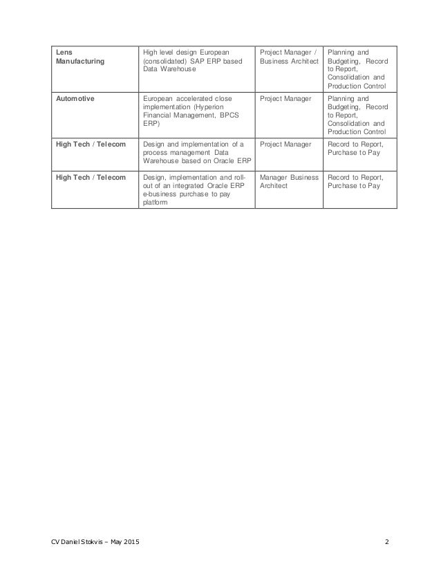 Resume Deloitte - Resume Deloitte 2 638 