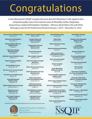 to the following ACS NSQIP hospitals that were deemed“Meritorious”with regard to their
composite quality score in the outcome areas of: Mortality, Cardiac, Respiratory
(pneumonia), Unplanned Intubation,Ventilator > 48 hours, Renal Failure, SSI, and UTI for
All Surgery cases for the Performance Period of January 1, 2014 – December 31, 2014.
Congratulations
®
Advocate Christ Medical Center
Oak Lawn, IL
Advocate Good Shepherd
Barrington, IL
Advocate Illinois Masonic
Medical Center
Chicago, IL
*Advocate Lutheran
General Hospital
Park Ridge, IL
Alta Bates Summit Medical Center
Oakland, CA
*Baptist Hospital of Miami
Miami, FL
Bassett Medical Center
Cooperstown, NY
Bon Secours St. Francis Hospital
Charleston, SC
*Christiana Care Health System
Newark, DE
Cookeville Regional
Medical Center
Cookeville, TN
Dignity Health Sequoia Hospital
Redwood City, CA
Eisenhower Army
Medical Center
Fort Gordon, GA
Fort Sanders Regional
Medical Center
Knoxville, TN
Franklin Square Hospital Center
Baltimore, MD
Froedtert Memorial
Lutheran Hospital
Milwaukee, WI
*Hackensack University
Medical Center
Hackensack, NJ
Homestead Hospital
Homestead, FL
Johns Hopkins Hospital
Baltimore, MD
Kaiser Foundation Hospital
Santa Rosa
Santa Rosa, CA
Kaiser Permanente Fremont
Fremont, CA
Kaiser Permanente San Jose
Medical Center
San Jose, CA
Kaiser Permanente
Santa Clara Medical Center
Santa Clara, CA
*Kaiser Permanente
Vallejo Medical Center
Vallejo, CA
King Abdulaziz Hospital –
Eastern Region
Al Ahsa, Saudi Arabia
Long Island Jewish
Medical Center
New Hyde Park, NY
Maine Medical Center
Portland, ME
*Mayo Clinic
Jacksonville, FL
*Memorial Hermann Katy
Katy, TX
*Memorial Hermann Northeast
Humble, TX
Memorial Hermann
The Woodlands Hospital
The Woodlands, TX
Mercy General Hospital
Sacramento, CA
Mission Hospital
Asheville, NC
North Mississippi
Medical Center Inc.
Tupelo, MS
Novant Health Presbyterian
Medical Center
Charlotte, NC
*NYU Langone Medical Center
New York, NY
Parkview Regional Medical Center
Fort Wayne, IN
*PeaceHealth Sacred Heart
Medical Center at RiverBend
Springfield, OR
Rush Oak Park Hospital
Oak Park, IL
*Saint Joseph Hospital, Inc.
Denver, CO
* Hospitals that have received recognition for two or more consecutive years.
South Miami Hospital
Miami, FL
Southern New Hampshire
Medical Center
Nashua, NH
St. Charles
Surgical Hospital
New Orleans, LA
Stanford Health Care
Stanford, CA
The George Washington
University Hospital
Washington, D.C.
*The Mount Sinai Hospital
New York, NY
*UBC Hospital
Vancouver, BC
*University of California
San Francisco Medical Center
San Francisco, CA
University of Kentucky
Albert B. Chandler Hospital
Lexington, KY
*University of Washington
Medical Center
Seattle, WA
UPMC Passavant – McCandless
Pittsburgh, PA
Waukesha Memorial Hospital
Waukesha, WI
Winthrop University Hospital
Mineola, NY
 