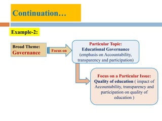 Continuation…
Example-2:
Broad Theme:
Governance Focus on
Particular Topic:
Educational Governance
(emphasis on Accountability,
transparency and participation)
Focus on a Particular Issue:
Quality of education ( impact of
Accountability, transparency and
participation on quality of
education )
 
