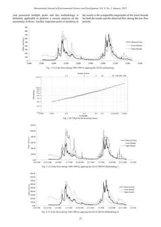 year possessed multiple peaks and this methodology is
definitely applicable to perform a cursory analysis on the
uncertainty in flows. Another important point of similarity in
the results is the comparable magnitudes of the lower bounds
for both the results and the observed flow during the low flow
periods.
0
100
200
300
400
500
600
700
800
900
32400 32500 32600 32700 32800 32900 33000 33100 33200 33300
Flow(m3/sec)
Observed Flow
Lower Bounds
Upper Bounds
Fig. 1. CI of the flows during 1989-1990 by applying the GLUE methodology.
Fig. 2. B17 Plot for the Kootenay basin.
0.00
200.00
400.00
600.00
800.00
1000.00
1200.00
14/9/1988 23/12/1988 2/4/1989 11/7/1989 19/10/1989 27/1/1990 7/5/1990 15/8/1990 23/11/1990 3/3/1991
Flow(m3/sec)
Observed Flows
Lower Bounds
Upper Bounds
Fig. 3. CI of the flows during 1989-1990 by applying the GLUE-MCDA Methodology I.
0.00
100.00
200.00
300.00
400.00
500.00
600.00
700.00
800.00
900.00
14/9/1988 23/12/1988 2/4/1989 11/7/1989 19/10/1989 27/1/1990 7/5/1990 15/8/1990 23/11/1990 3/3/1991
Flow(m3/sec)
Observed Flow
Lower Bounds
Upper Bounds
Fig. 4. CI of the flows during 1989-1990 by applying the GLUE-MCDA Methodology II.
25
International Journal of Environmental Science and Development, Vol. 6, No. 1, January 2015
 