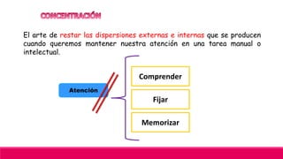 El arte de restar las dispersiones externas e internas que se producen
cuando queremos mantener nuestra atención en una tarea manual o
intelectual.
Atención
Comprender
Fijar
Memorizar
 