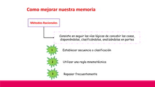 Métodos Racionales
Consiste en seguir las vías lógicas de concebir las cosas,
disponiéndolas, clasificándolas, analizándolas en partes
Como mejorar nuestra memoria
1 Establecer secuencia o clasificación
2 Utilizar una regla mnemotécnica
3 Repasar frecuentemente
 