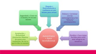  factores internos del aprendizaje