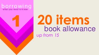 borrowingwhat you need to know
1 book allowance
20 items
up from 15
 
