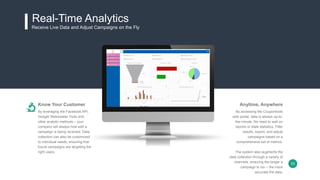 Know Your Customer
By leveraging the Facebook API,
Google Webmaster Tools and
other analytic methods – your
company will always how well a
campaign is being received. Data
collection can also be customized
to individual needs, ensuring that
future campaigns are targeting the
right users.
Anytime, Anywhere
By accessing the Coupontools
web portal, data is always up-to-
the-minute. No need to wait on
reports or stale statistics. Filter
results, export, and adjust
campaigns based on a
comprehensive set of metrics.
The system also augments the
data collection through a variety of
channels, ensuring the longer a
campaign is run – the more
accurate the data.
23
Real-Time Analytics
Receive Live Data and Adjust Campaigns on the Fly
 