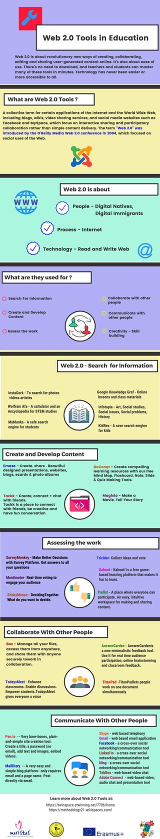 Web 2.0 Tools Infographic