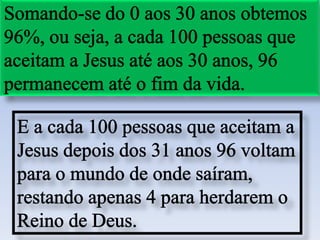 Somando-se do 0 aos 30 anos obtemos  96%, ou seja, a cada 100 pessoas que aceitam a Jesus até aos 30 anos, 96 permanecem até o fim da vida.E a cada 100 pessoas que aceitam a Jesus depois dos 31 anos 96 voltam para o mundo de onde saíram, restando apenas 4 para herdarem o Reino de Deus.