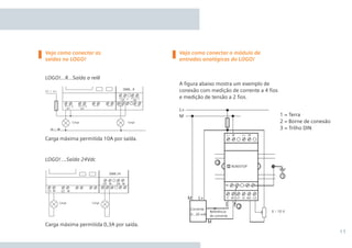 11
Carga máxima permitida 10A por saída.
Carga máxima permitida 0,3A por saída.
Veja como conectar as
saídas no LOGO!
Veja como conectar o módulo de
entradas analógicas do LOGO!
LOGO!...R...Saída a relê
A ﬁgura abaixo mostra um exemplo de
conexão com medição de corrente a 4 ﬁos
e medição de tensão a 2 ﬁos.
LOGO! ...Saída 24Vdc
1 = Terra
2 = Borne de conexão
3 = Trilho DIN
 