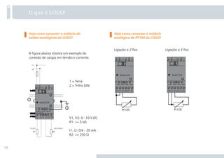 12
O que é LOGO!
1
Veja como conectar o módulo de
saídas analógicas do LOGO!
Veja como conectar o módulo
analógico de PT100 do LOGO!
A ﬁgura abaixo mostra um exemplo de
conexão de cargas em tensão e corrente.
1 = Terra
2 = Trilho DIN
V1, V2: 0 - 10 V DC
R1: >= 5 kΩ
I1, I2: 0/4 - 20 mA
R2: <= 250 Ω
Ligação a 2 ﬁos Ligação a 3 ﬁos
 