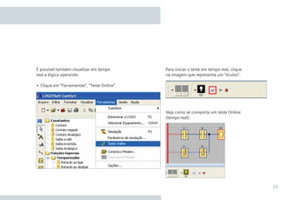 25
Para iniciar o teste em tempo real, clique
na imagem que representa um “óculos”.
Veja como se comporta um teste Online
(tempo real):
É possível também visualizar em tempo
real a lógica operando.
• Clique em “Ferramentas”, “Teste Online”.
 