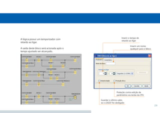 29
A lógica possui um temporizador com
retardo ao ligar.
A saída deste bloco será acionada após o
tempo ajustado ser alcançado.
Inserir um nome
qualquer para o bloco
Inserir o tempo de
retardo ao ligar
Guardar o último valor,
se o LOGO! for desligado
Proteção contra edição de
parâmetros via teclas da CPU
 