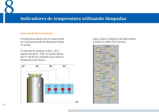 36
Veja a seguir o diagrama da lógica desen-
volvida no LOGO! Soft Comfort.
A temperatura dentro de um tanque deve
ser mostrada através de lâmpadas ﬁxadas
no painel.
O intervalo de medição é de 0...95º C
representando 0...9,5V. As quatro lâmpa-
das P1 até P4 são utilizadas para indicar a
temperatura do tanque.
Descrição de funcionamento:
Indicadores de temperatura utilizando lâmpadas
8
 