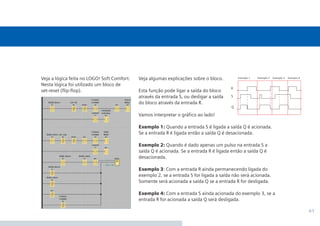 41
Veja algumas explicações sobre o bloco.
Esta função pode ligar a saída do bloco
através da entrada S, ou desligar a saída
do bloco através da entrada R.
Vamos interpretar o gráﬁco ao lado!
Exemplo 1: Quando a entrada S é ligada a saída Q é acionada.
Se a entrada R é ligada então a saída Q é desacionada.
Exemplo 2: Quando é dado apenas um pulso na entrada S a
saída Q é acionada. Se a entrada R é ligada então a saída Q é
desacionada.
Exemplo 3: Com a entrada R ainda permanecendo ligada do
exemplo 2, se a entrada S for ligada a saída não será acionada.
Somente será acionada a saída Q se a entrada R for desligada.
Exemplo 4: Com a entrada S ainda acionada do exemplo 3, se a
entrada R for acionada a saída Q será desligada.
Veja a lógica feita no LOGO! Soft Comfort.
Nesta lógica foi utilizado um bloco de
set-reset (ﬂip-ﬂop).
 