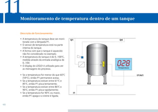46
• A temperatura do tanque deve ser moni-
torada com a lâmpada P1.
• O sensor de temperatura está na parte
interna do tanque.
• A forma com que o tanque é aquecido
não foi considerado no exemplo.
• A temperatura do tanque é de 0..100°C,
medida através da entrada analógica de
0..10V.
• O display do LOGO! é utilizado para ver
as mensagens do processo.
• Se a temperatura for menor do que 60°C
(59°C), então P1 permanece acesa;
• Se a temperatura estiver entre 61°C e
85°C, então P1 pisca lentamente;
• Se a temperatura estiver entre 86°C e
90°C, então P1 pisca rapidamente;
• Se a temperatura for 90°C ou maior,
então P1 apaga e a sirene é ligada.
Monitoramento de temperatura dentro de um tanque
11
Descrição de funcionamento:
 