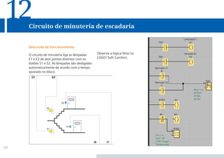 52
Observe a lógica feita no
LOGO! Soft Comfort.
12Circuito de minuteria de escadaria
O circuito de minuteria liga as lâmpadas
E1 e E2 de dois pontos distintos com os
botões S1 e S2. As lâmpadas são desligadas
automaticamente de acordo com o tempo
ajustado no bloco.
Descrição de funcionamento:
 