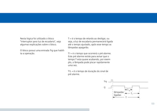 53
T = é o tempo de retardo ao desligar, ou
seja, a luz de escadaria permanecerá ligada
até o tempo ajustado, após esse tempo as
lâmpadas apagarão.
T! = é o tempo que ocorrerá o pré alarme.
Este pré alarme existe para avisar que o
tempo T esta quase acabando, por exem-
plo, a lâmpada pode piscar rapidamente
uma vez.
T!L = é o tempo de duração do sinal de
pré alarme.
Nesta lógica foi utilizado o bloco
“interruptor para luz de escadaria”, veja
algumas explicações sobre o bloco.
O bloco possui uma entrada Trg que habili-
ta a operação.
 