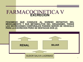 FARMACOCINETICA V
      EXCRECION

FENOMENO QUE CONDUCE AL EGRESO DEFINITIVO DEL
MEDICAMENTO Y SUS METABOLITOS DEL ORGANISMO, TODAS
LAS SECRECIONES CORPORALES PUEDEN SERVIR DE VEHICULO
PARA LA EXCRECION PERO SE DESTACAN DOS (2)




          RENAL                   BILIAR



               SUDOR SALIVA LAGRIMAS
                                                       1
 