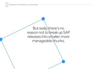 SAP releases must be delivered in massive packages
But really, there’s no
reason not to break up SAP
releases into smaller, more
manageable chunks.
 