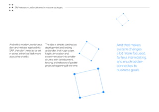 Andwithamodern,continuous
dev-and-releaseapproachto
SAP,theydon’tneedtobeset
instone,either(we’lltalkmore
aboutthisshortly).
Theideaissimple:continuous
developmentandtesting
unbundlesthathugescope.
Itsplitsinnovationand
experimentationintosmaller
chunks,withdevelopment,
testing,andreleasesofparallel
projectshappeningallthetime.
And that makes
system changes
a lot more focused,
far less intimidating,
and much better-
connected to
business goals.
SAP releases must be delivered in massive packages
 