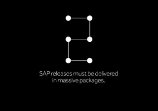 SAPreleasesmustbedelivered
inmassivepackages.
 