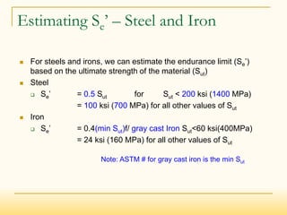 Estimating Se’ – Steel and Iron
 For steels and irons, we can estimate the endurance limit (Se’)
based on the ultimate strength of the material (Sut)
 Steel
 Se’ = 0.5 Sut for Sut < 200 ksi (1400 MPa)
= 100 ksi (700 MPa) for all other values of Sut
 Iron
 Se’ = 0.4(min Sut)f/ gray cast Iron Sut<60 ksi(400MPa)
= 24 ksi (160 MPa) for all other values of Sut
Note: ASTM # for gray cast iron is the min Sut
 