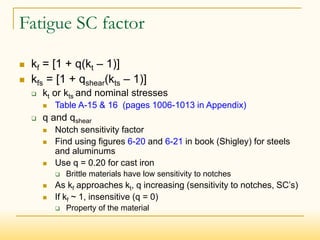 Fatigue SC factor
 kf = [1 + q(kt – 1)]
 kfs = [1 + qshear(kts – 1)]
 kt or kts and nominal stresses
 Table A-15 & 16 (pages 1006-1013 in Appendix)
 q and qshear
 Notch sensitivity factor
 Find using figures 6-20 and 6-21 in book (Shigley) for steels
and aluminums
 Use q = 0.20 for cast iron
 Brittle materials have low sensitivity to notches
 As kf approaches kt, q increasing (sensitivity to notches, SC’s)
 If kf ~ 1, insensitive (q = 0)
 Property of the material
 