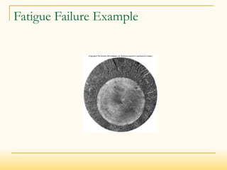 Fatigue Failure Example
 