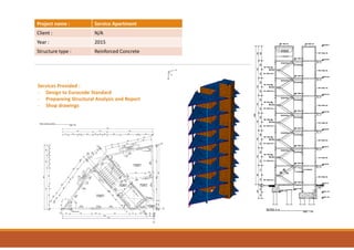 Project name : Service Apartment
Client : N/A
Year : 2015
Structure type : Reinforced Concrete
Services Provided :
- Design to Eurocode Standard
- Prepareing Structural Analysis and Report
- Shop drawings
 
