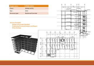Project name : SPRING HOTEL
Client : SPRING HOTEL
Year : 2014
Structure type : Reinforced Concrete
Services Provided :
- Design to Eurocode Standard
- Prepareing Structural Analysis and Report
- Shop drawings
 