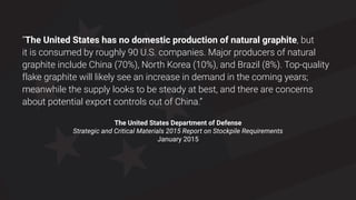13
“The United States has no domestic production of natural graphite, but
it is consumed by roughly 90 U.S. companies. Major producers of natural
graphite include China (70%), North Korea (10%), and Brazil (8%). Top-quality
flake graphite will likely see an increase in demand in the coming years;
meanwhile the supply looks to be steady at best, and there are concerns
about potential export controls out of China.”
The United States Department of Defense
Strategic and Critical Materials 2015 Report on Stockpile Requirements
January 2015
 