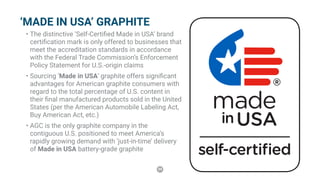 39
‘MADE IN USA’ GRAPHITE
•	The distinctive ‘Self-Certified Made in USA’ brand
certification mark is only offered to businesses that
meet the accreditation standards in accordance
with the Federal Trade Commission’s Enforcement
Policy Statement for U.S.-origin claims
•	Sourcing ‘Made in USA’ graphite offers significant
advantages for American graphite consumers with
regard to the total percentage of U.S. content in
their final manufactured products sold in the United
States (per the American Automobile Labeling Act,
Buy American Act, etc.)
•	AGC is the only graphite company in the
contiguous U.S. positioned to meet America’s
rapidly growing demand with ‘just-in-time’ delivery
of Made in USA battery-grade graphite
 